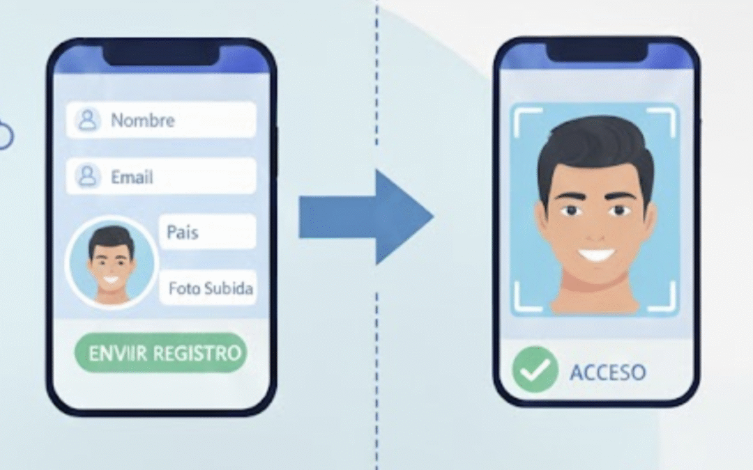 ¿Qué es el reconocimiento facial y cómo funciona exactamente en un evento?